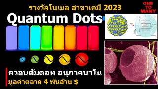 ควอนตัมดอท (Qunatum dots) อนุภาคนาโน มูลค่าตลาด 4 พันล้านเหรียญ | รางวัลโนเบล เคมี 2023