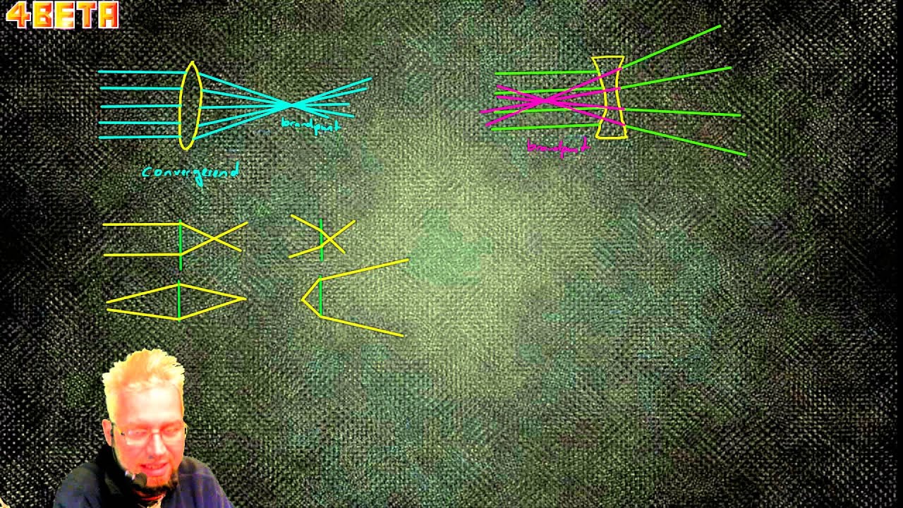 holle en bolle lenzen