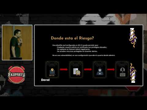Escape: Revealing the Hidden Flaws in Active Directory Certificate Services - Erick Maldonado