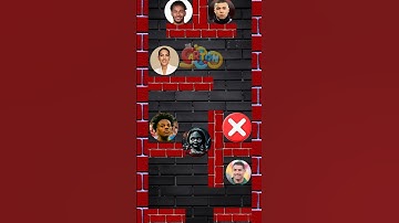 please help save Ronaldo #quiz #funny #games #puzzle #animation #popular #neymar #ronaldo #messi