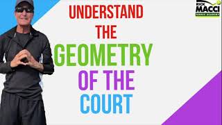 🟣 Understand The Geometry Of The Tennis Court 🟩