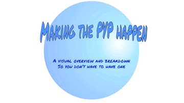 PYP Visual Breakdown: One Simplified Overview