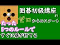 囲碁初級講座♯1 囲碁のルールを覚えよう!