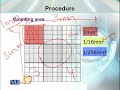 BT734 Research Methods in Biotechnology Lecture No 30