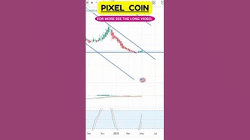 PIXEL Coin Support & Resistance Levels – What’s Next?