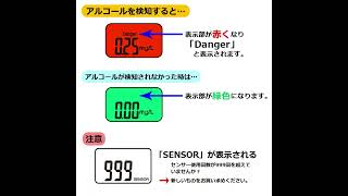 アルコールチェッカー K-250