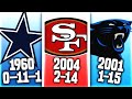 Every NFL Team's WORST Season EVER That Fans Want To Forget About