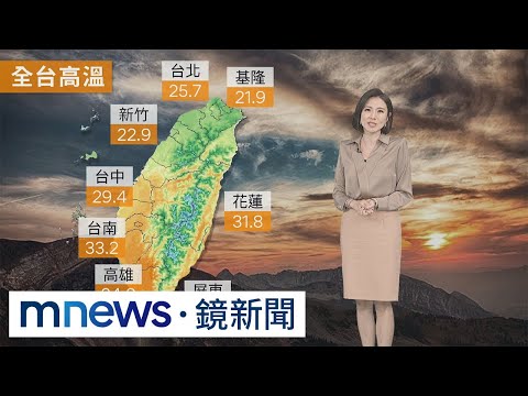 「鋒面+東北季風」 北台灣溫度驟降10度！｜#鏡新聞