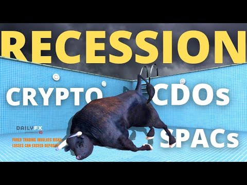 RECESSION Indicators | trasytrade clips