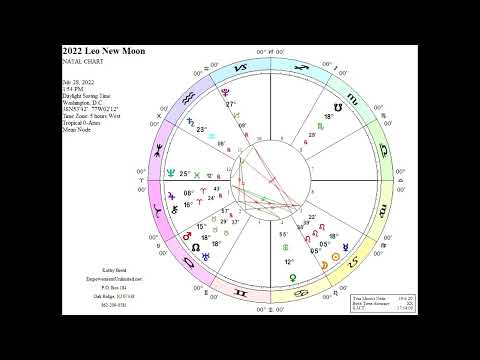 Astro-Insight for the 2022 Leo New Moon