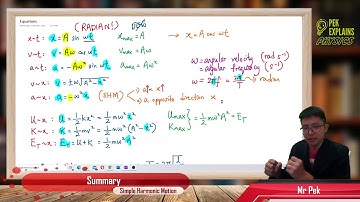 Matriculation Physics: Simple Harmonic Motion (Summary Part 3)