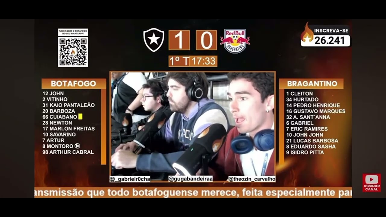 REACT | BOTAFOGO 2X0 RED BULL BRAGANTINO | COPA DO BRASIL - YouTube