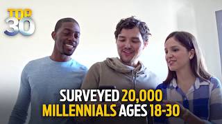 Top 30 The Height of Dating Apps
