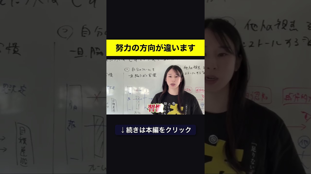 現状を変えるために、まずやるべきこととは？#Shorts#サトマイ
