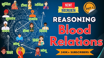 Blood Relation- Part 2 |🧠Logical Reasoning Demystified by Gauri Yevalkar | #banking #ibpspo #csat