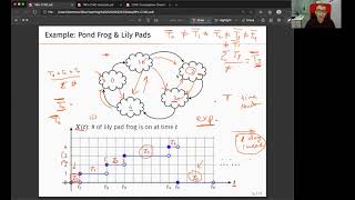 Continuous Time Markov Chain CTMC Part 2