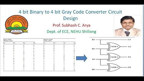 Binary to Gray Code Converter Circuit Design