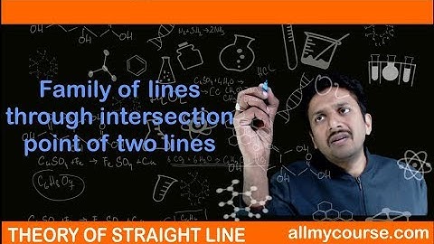 21 Family of lines through intersection point of two lines