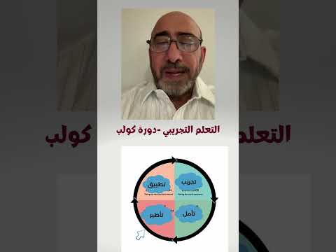 التعلم التجريبي دورة كولب