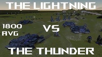 Tall Kids Are Coming To Bully 6v6 Custom on MAP GEN | Supreme Commander FAF Cast #859