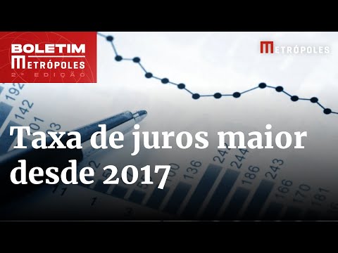 Juros cobrados pelos bancos vão ao maior patamar desde 2017 | Boletim Metrópoles 2º