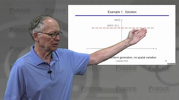 ECE Purdue Semiconductor Fundamentals L5.4: Semiconductor Equations - Minority Carrier Diffusion