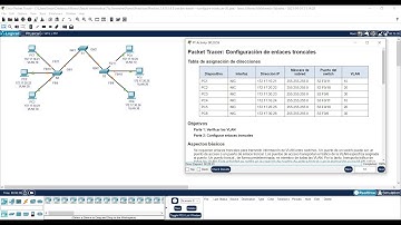 3.4.5 Configuración de enlaces troncales