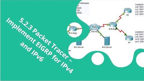 5.2.3 PACKET TRCER–IMPLEMENT EIGRP FOR IPV4 AND IPV6