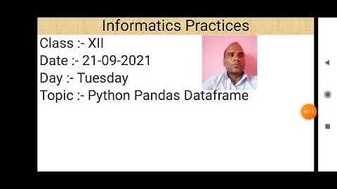 Class XII Informatics Practices 21 09 2021 By Mr  Praveen Singh