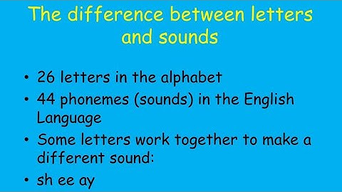 BRIDGE COURSE{RHYMING WORDS & DIAGRAPH} || UNIT-(3)ACTIVITY-(2&3) BY#MANJULA