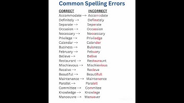 Common spelling errors #spelling mistake #english #education #learnenglish