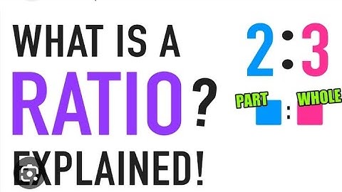 B.com V sem Employability skills in commerce unit 4 Ratio