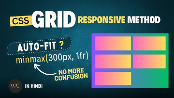 CSS Grid - Auto-fit, Minmax Property | How to Make CSS Grid Responsive| CSS Grid Responsive Method