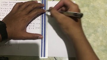 Program Linear Kelas XI (Part 2: Sistem Pertidaksamaan Linear Dua Variabel)