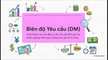CFA Cấp độ 1 - Bài 6 - Mô-đun 08 - Lợi suất, Chênh lệch Lợi suất cho Lãi suất Thả nổi -By NotebookLM