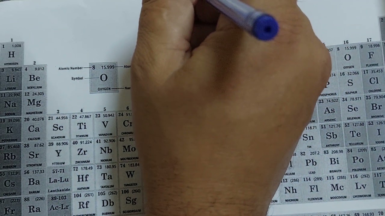 عاشر متقدم ..ف1...تكملة مهمة جدا للوحدة الاولى والتوزيع الالكتروني