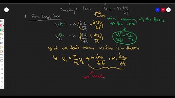 Lecture 8.1: Isolated DC-DC Converters Intro
