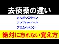 絶対に忘れない去痰薬の覚え方【カルボシステイン・アンブロキソール】