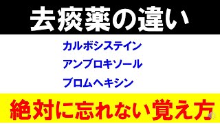 絶対に忘れない去痰薬の覚え方【カルボシステイン・アンブロキソール】