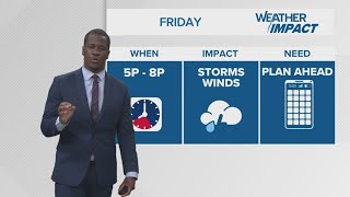 Northeast Ohio weather forecast: More scattered storms the next couple of days