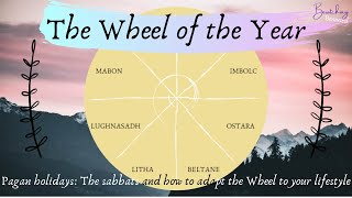 What You NEED to Know About the Wheel of the Year & How to Adapt it for Yourself screenshot 1