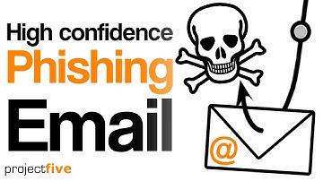 High Confidence Phishing Email
