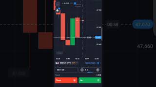 Quotex Live Trading | Always winning strategy | #quotex #iqoption #nickdavis #binaryoptions