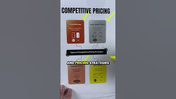 Master the art of funding, planning, and team-building #entrepreneur #business #education