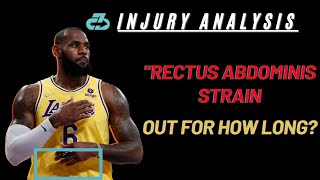 Expert Explains LeBron James Injury “Rectus Abdominis Strain” \& Timeline