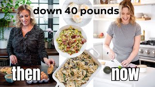 I made this change  Full Day of Eating High Protein / Low Carb