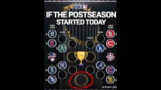 If the post season was today #baseball #mlb #foxnews
