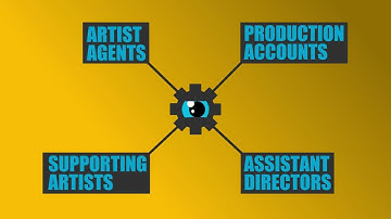 Crowd Tracker for HETV Productions - A new way to process timesheets for SAs digitally.