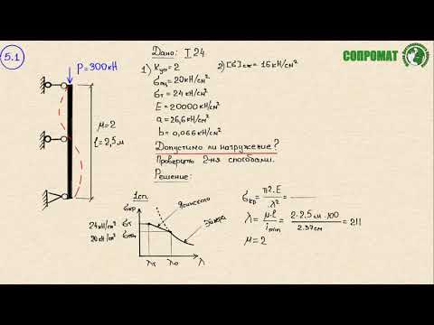 СОПРОМАТ. Устойчивость стержня. Формула Эйлера. Задача 5.1.