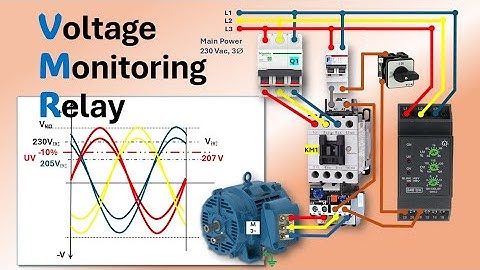 Voltage Monitoring Relay. Under/over voltage, phase imbalance, phase loss and reversal protection